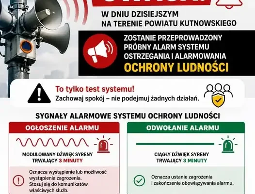Próbny alarm syren na terenie powiatu kutnowskiego – 21 lipca 2026