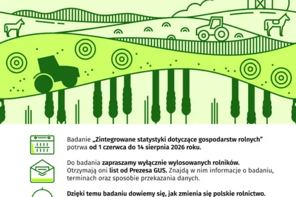 GUS bada polskie gospodarstwa rolne – co 10. rolnik otrzyma list