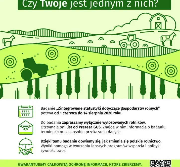 GUS bada polskie gospodarstwa rolne – co 10. rolnik otrzyma list