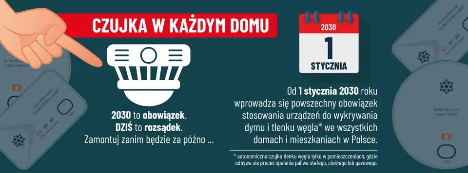 Krajowy Trening Reagowania już 29 sierpnia – sprawdź, jak przygotować się na zagrożenia