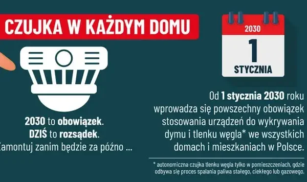 Wakacyjna Akademia OLiOC w Poddębicach: edukacja o bezpieczeństwie mimo burzy