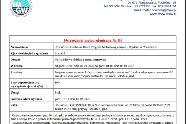 Ostrzeżenie meteorologiczne: Burze w gminie Krzyżanów
