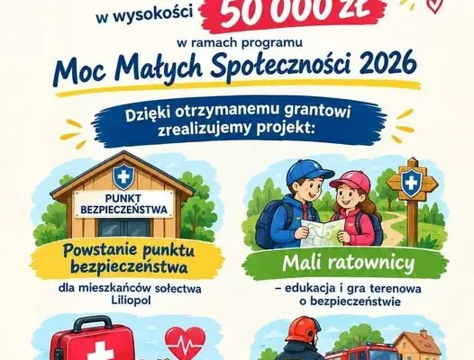 KGW Liliopol z nagrodą w programie „Moc Małych Społeczności 2026”