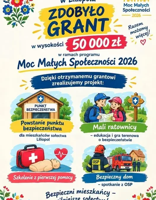 KGW Liliopol z nagrodą w programie „Moc Małych Społeczności 2026”