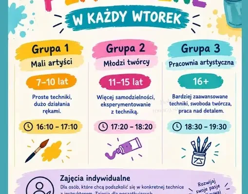 Bezpłatne zajęcia plastyczne w bibliotece w Zychlinie – zapisy trwają