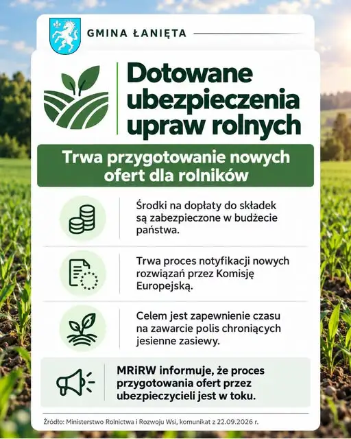 MRiRW: trwają prace nad nowymi ubezpieczeniami upraw z dopłatą