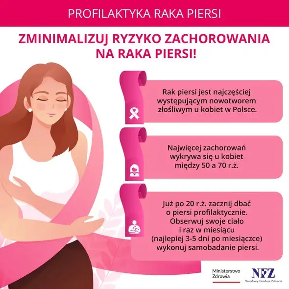 Październik miesiącem profilaktyki raka piersi – zadbaj o siebie i bliskie kobiety