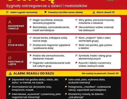 Trzy ataki w polskich szkołach w dwa tygodnie. Eksperci: kontroluj jawnie, nie łam zaufania