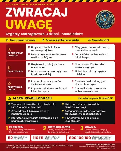 Bezpieczeństwo w szkołach: jak reagować na sygnały ostrzegawcze?