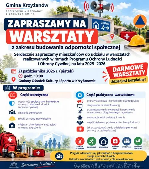 Bezpłatne warsztaty z bezpieczeństwa i obronności w Krzyżanowie